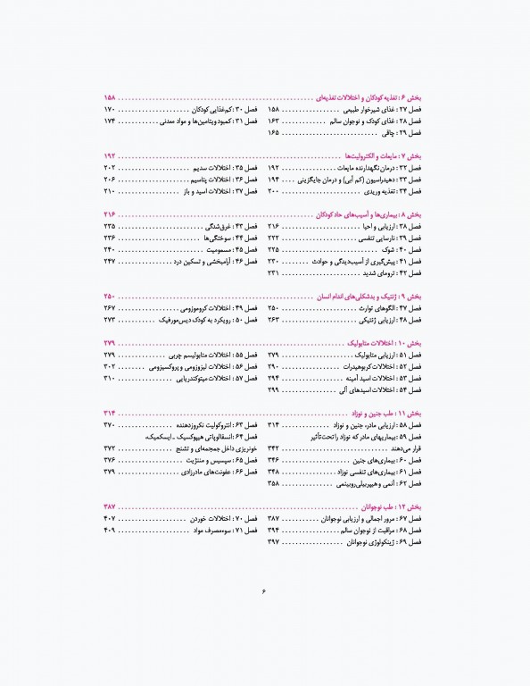 مبانی طب کودکان نلسون ویرایش هفتم 2015 ارجمند