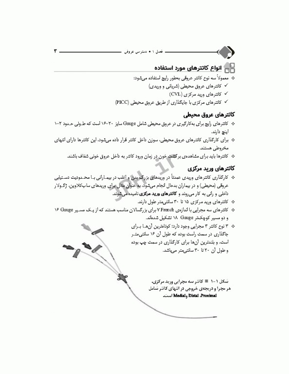 مرور جامع DRS اصول مراقبت‌های ویژه و ICU