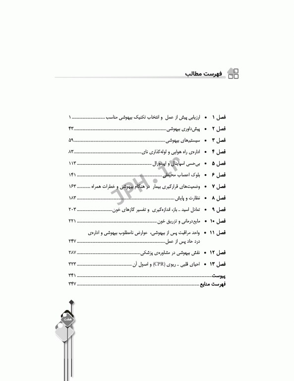 مرور جامع DRS اصول پایه و روش‌های بیهوشی میلر