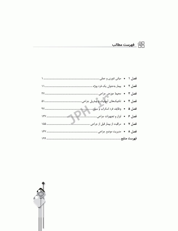 مرور جامع DRS اصول و عملکرد فرد سیار و اسکراب