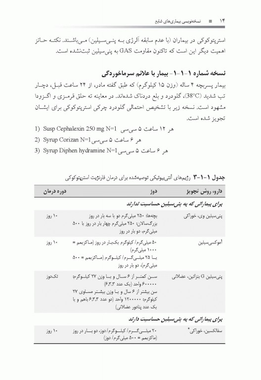 نسخه‌‌نویسی بیماری‌‌های شایع دکتر خلیلی و احمدی