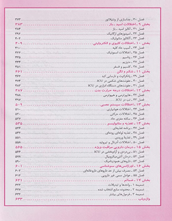 کتاب کامل ICU پل مارینو 2014