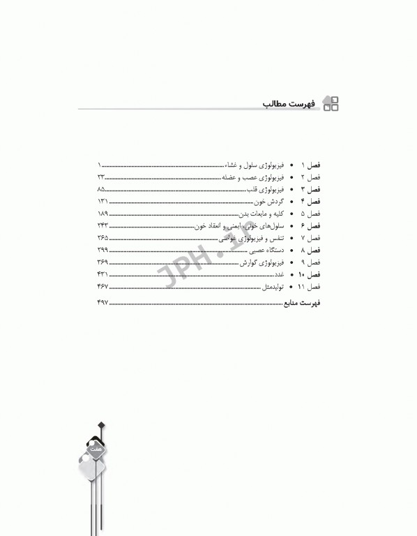 مرور جامع DRS فیزیولوژی