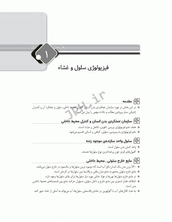 مرور جامع DRS فیزیولوژی