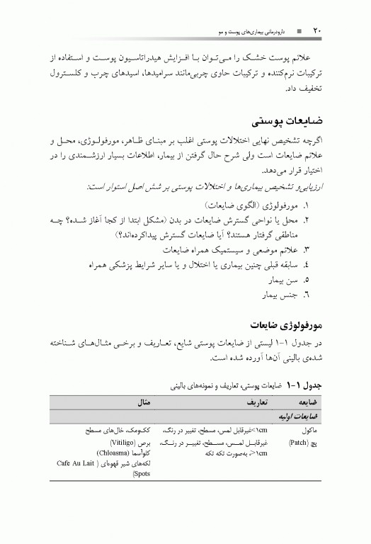 دارودرمانی بیماری‌های پوست و مو دکتر حسین خلیلی