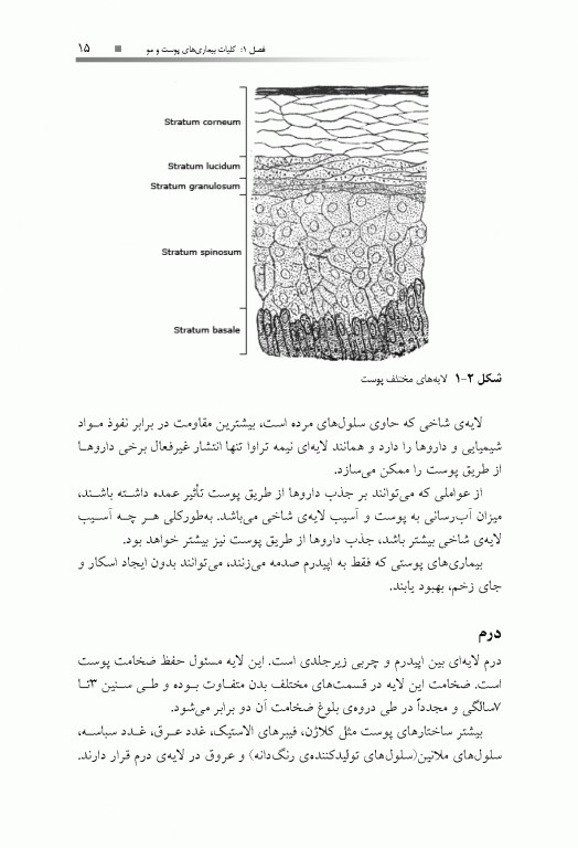 دارودرمانی بیماری‌های پوست و مو دکتر حسین خلیلی