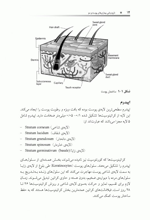 دارودرمانی بیماری‌های پوست و مو دکتر حسین خلیلی