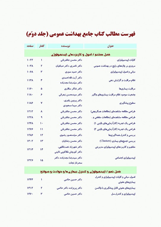 کتاب جامع سه جلدی بهداشت عمومی دکتر حاتمی