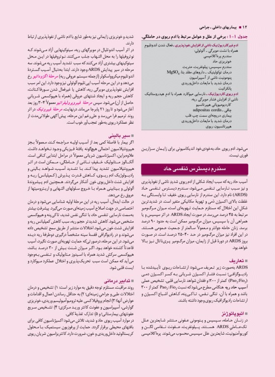 درسنامه جامع 7 جلدی آموزش کارشناسی ارشد مامایی گلبان