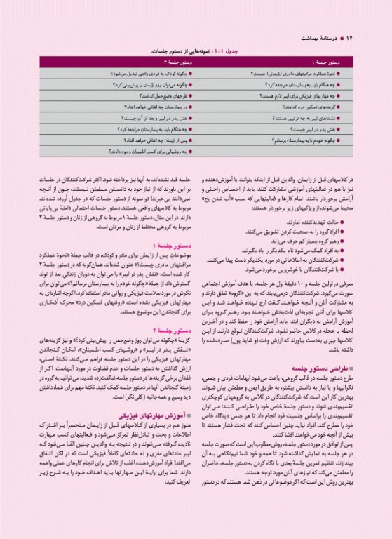 درسنامه جامع 7 جلدی آموزش کارشناسی ارشد مامایی گلبان