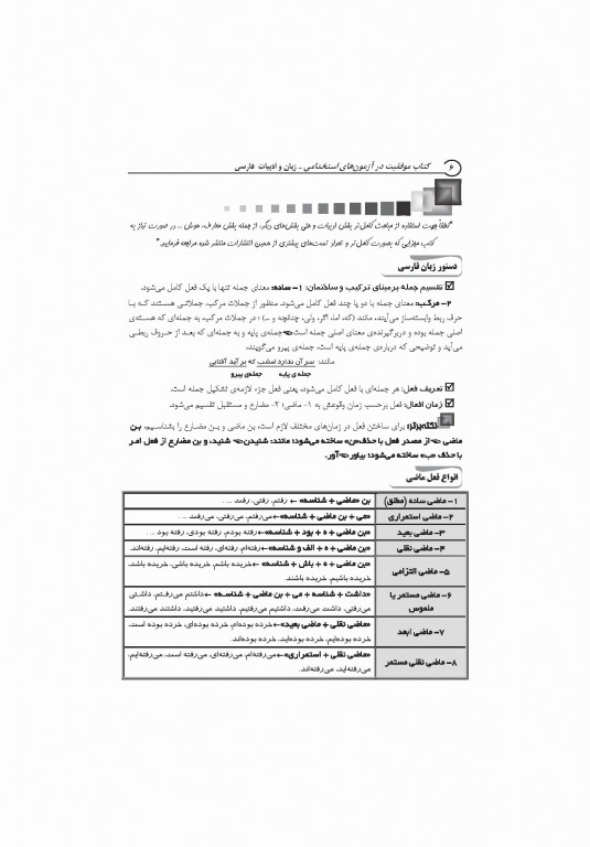 موفقیت در آزمون‌های استخدامی و اطلاعات عمومی نشر آراه