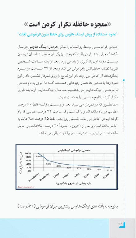 پکیج زبان کنکور ارشد وزارت بهداشت مهاجرنیا ویراست 1403