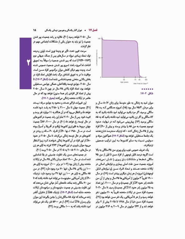 اندوکرینولوژی بالینی زنان و ناباروری اسپیروف 2020 جلد دوم