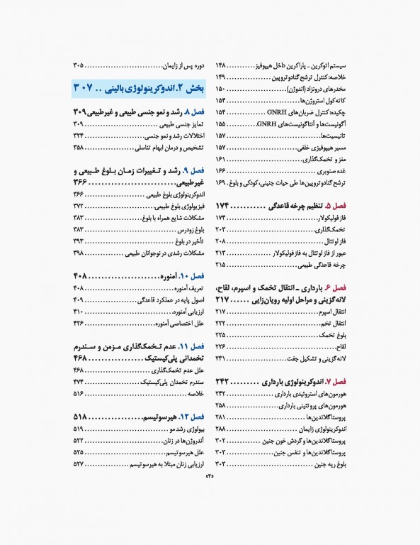 اندوکرینولوژی بالینی زنان و ناباروری اسپیروف 2020 جلد اول