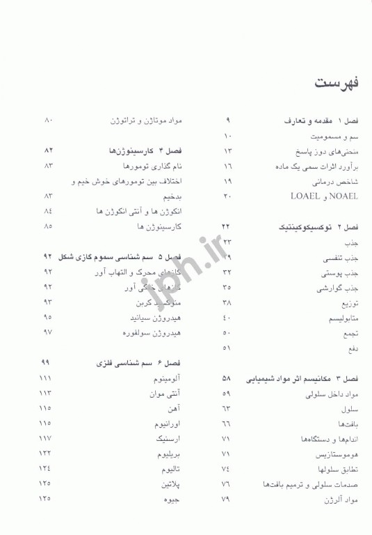 سم شناسی صنعتی دکتر حاجی قاسمخان