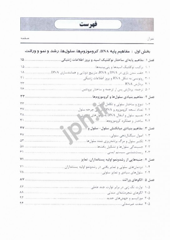 خلاصه ژنتیک مولکولی انسانی استراخان 2019