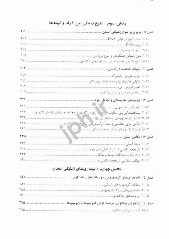 خلاصه ژنتیک مولکولی انسانی استراخان 2019