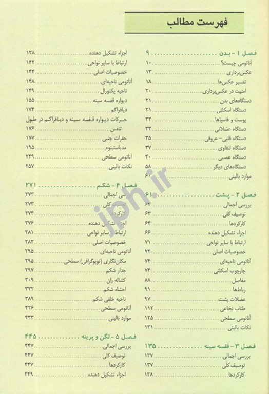 آناتومی گری 2020 برای دانشجویان جلد اول تنه ترجمه دکتر مهدی‌زاده