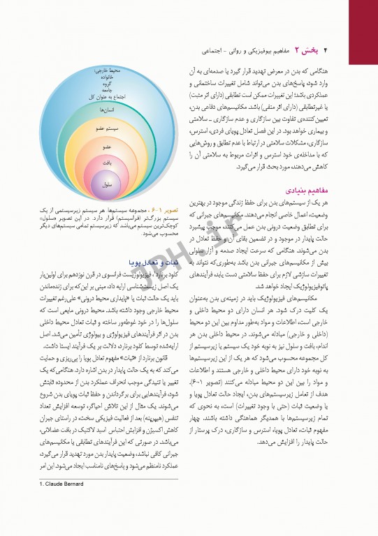 پرستاری داخلی و جراحی برونر و سودارث 2018 جلد2 مفاهیم بیوفیزیکی و روانی اجتماعی 