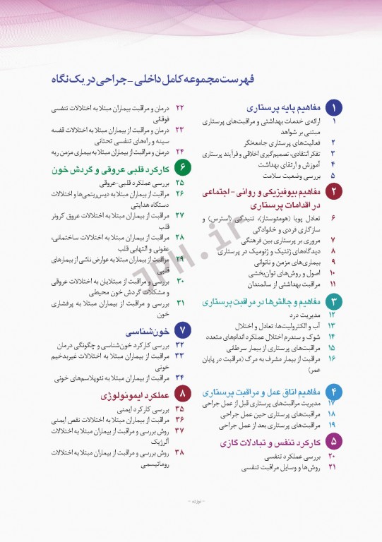 پرستاری داخلی و جراحی برونر و سودارث 2018 جلد4 اتاق عمل