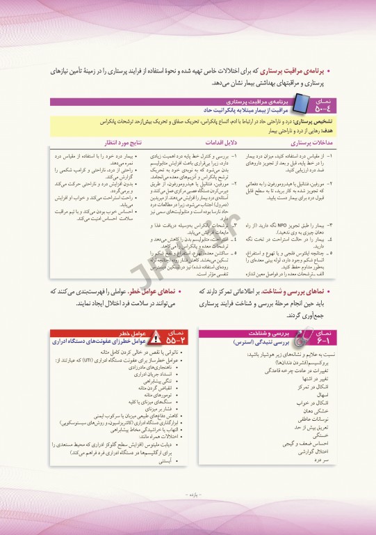 پرستاری داخلی و جراحی برونر و سودارث 2018 جلد1 مفاهیم پایه