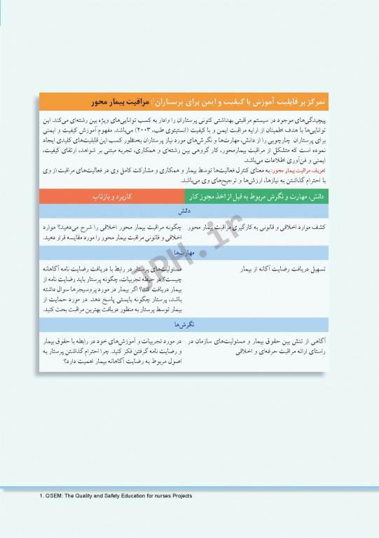 پرستاری داخلی و جراحی برونر و سودارث 2018 جلد4 اتاق عمل