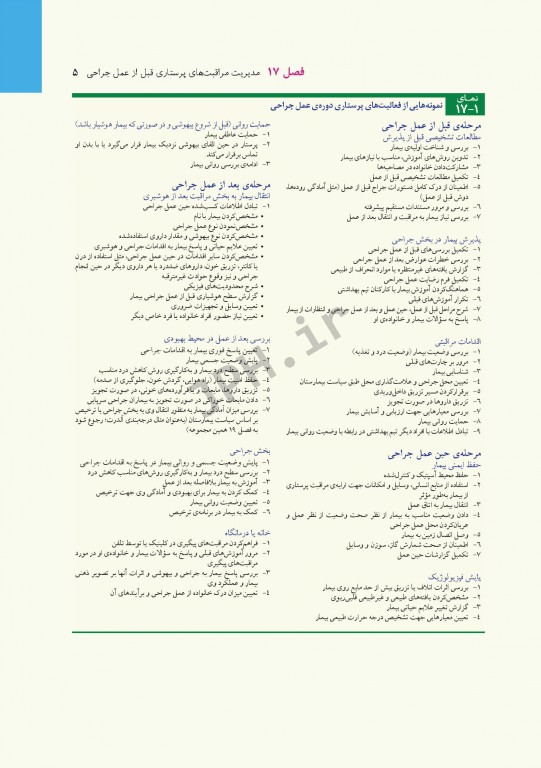 پرستاری داخلی و جراحی برونر و سودارث 2018 جلد4 اتاق عمل