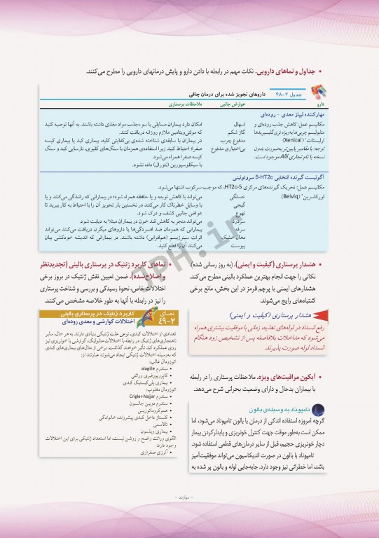 پرستاری داخلی و جراحی برونر و سودارث 2018 جلد4 اتاق عمل