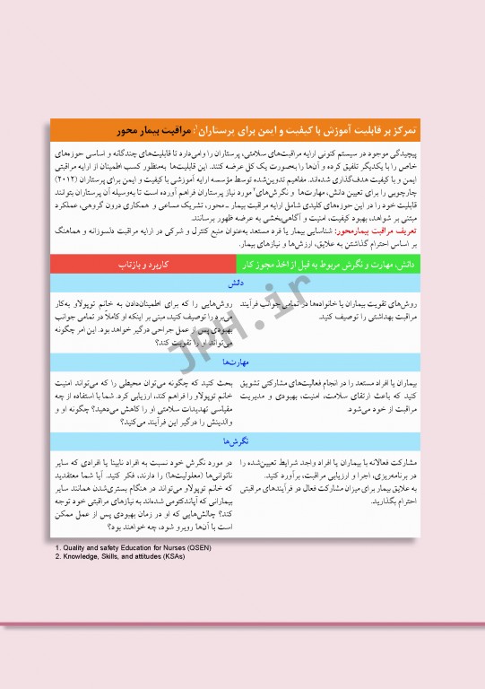 پرستاری داخلی و جراحی برونر و سودارث 2018 جلد2 مفاهیم بیوفیزیکی و روانی اجتماعی 