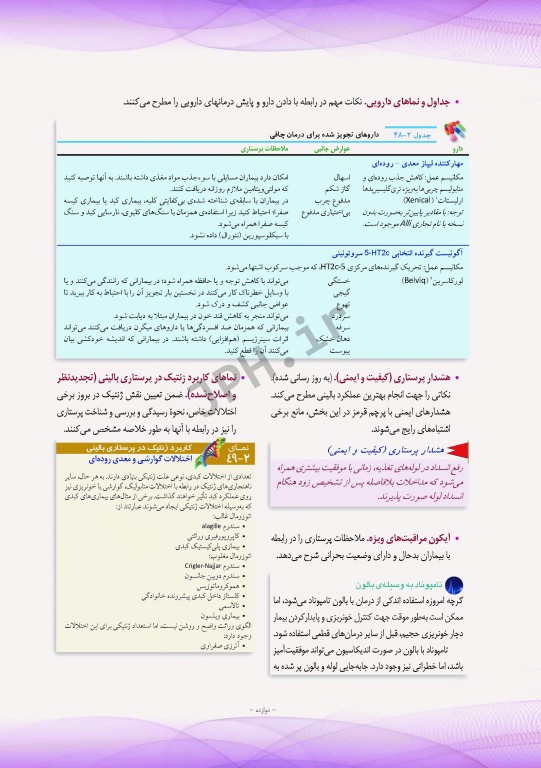 پرستاری داخلی و جراحی برونر و سودارث 2018 جلد3 مفاهیم و چالش‌های مراقبت از بیمار
