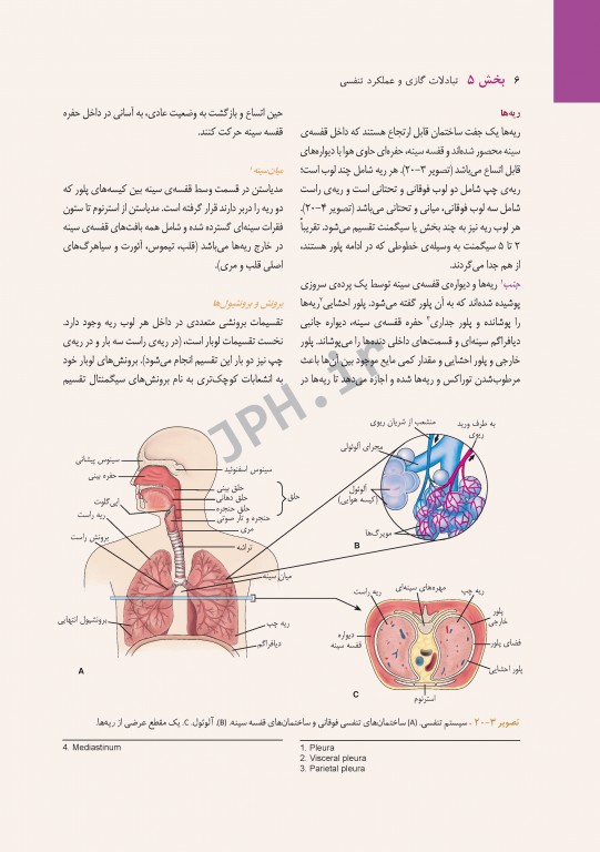 پرستاری داخلی و جراحی برونر و سودارث 2018 جلد5 تنفس و تبادلات گازی