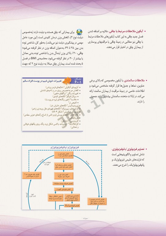 پرستاری داخلی و جراحی برونر و سودارث 2018 جلد4 اتاق عمل