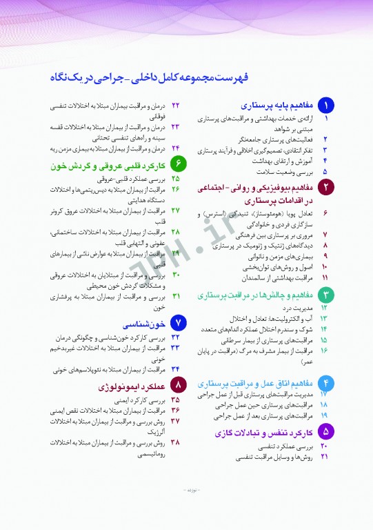 پرستاری داخلی و جراحی برونر و سودارث 2018 جلد5 تنفس و تبادلات گازی
