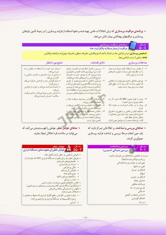 پرستاری داخلی و جراحی برونر و سودارث 2018 جلد3 مفاهیم و چالش‌های مراقبت از بیمار