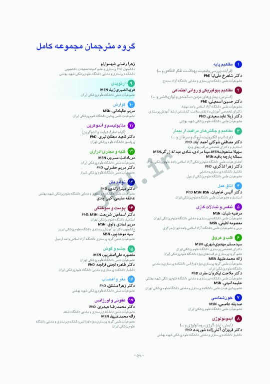 پرستاری داخلی و جراحی برونر و سودارث 2018 جلد10 گوارش