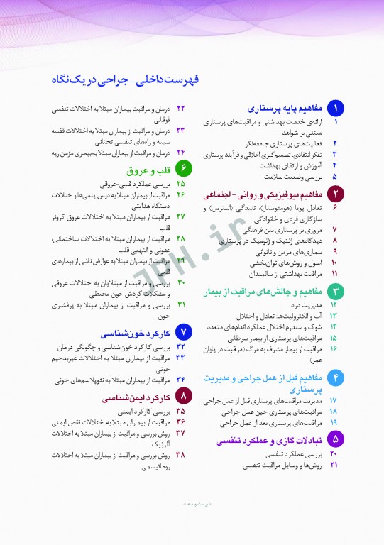 پرستاری داخلی و جراحی برونر و سودارث 2018 جلد10 گوارش