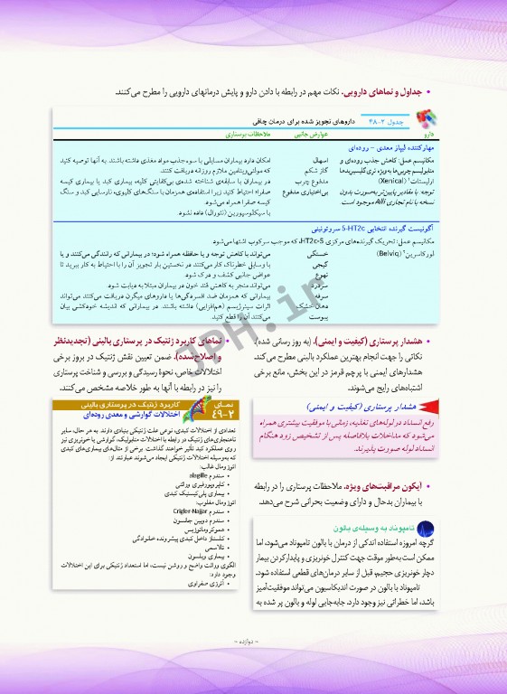 پرستاری داخلی و جراحی برونر و سودارث 2018 جلد6 قلب و عروق