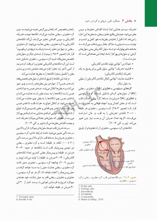 پرستاری داخلی و جراحی برونر و سودارث 2018 جلد6 قلب و عروق