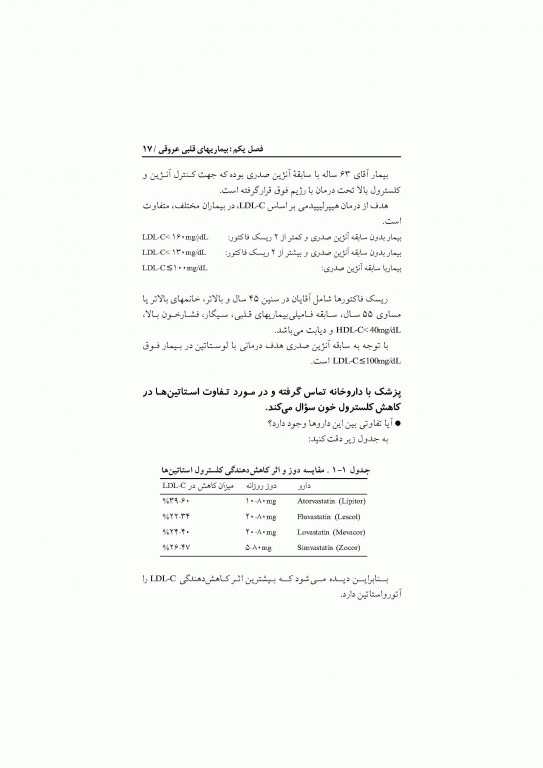 داروشناسی نسخه‌های رایج دکتر خلیلی