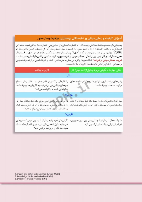 پرستاری داخلی و جراحی برونر و سودارث 2018 جلد8 ایمونولوژی