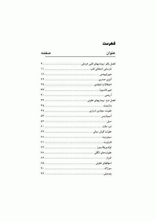 داروشناسی نسخه‌های رایج دکتر خلیلی