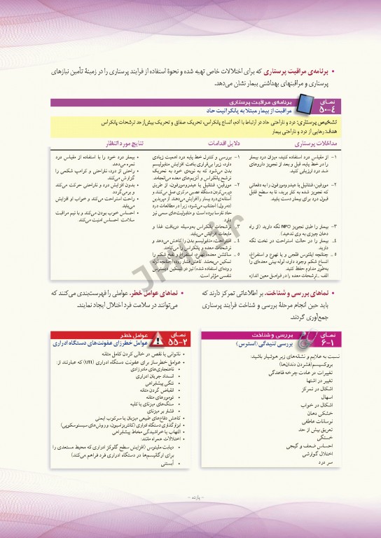 پرستاری داخلی و جراحی برونر و سودارث 2018 جلد14 پوست و سوختگی