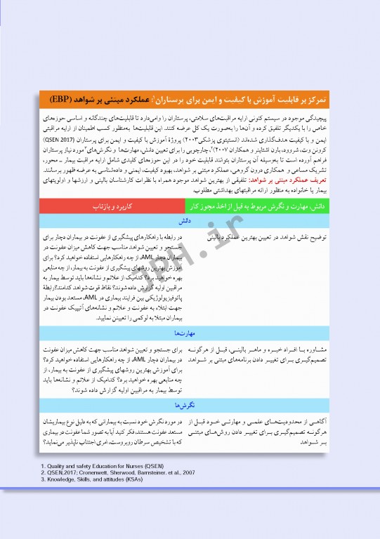 پرستاری داخلی و جراحی برونر و سودارث 2018 جلد7 خون شناسی