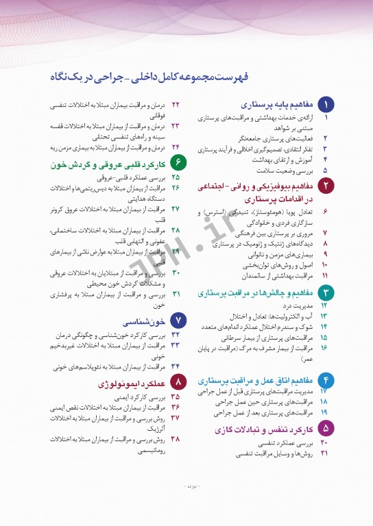 پرستاری داخلی و جراحی برونر و سودارث 2018 جلد14 پوست و سوختگی