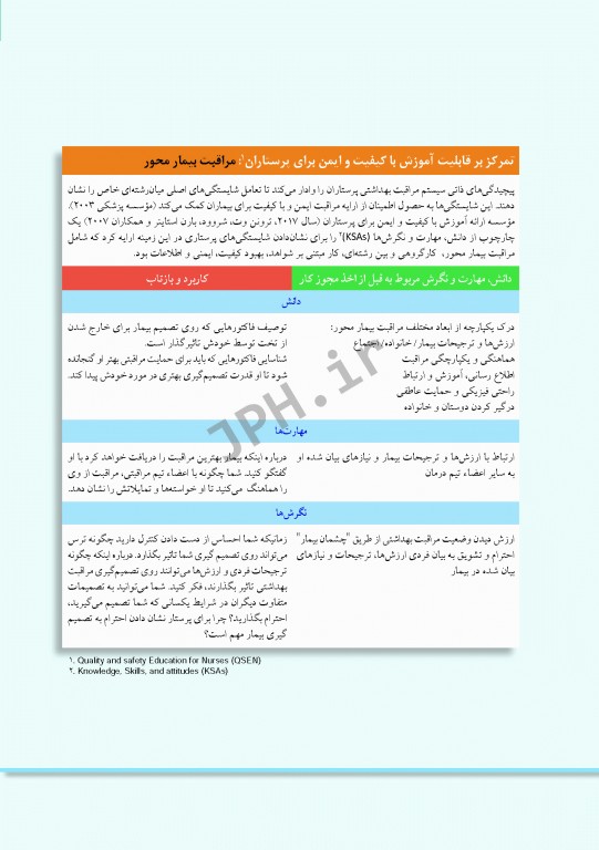 پرستاری داخلی و جراحی برونر و سودارث 2018 جلد15 چشم و گوش