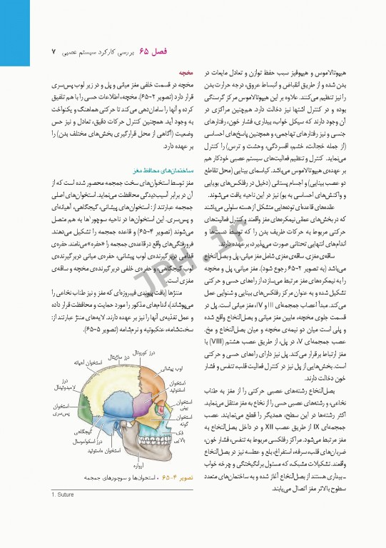 پرستاری داخلی و جراحی برونر و سودارث 2018 جلد16 مغز و اعصاب