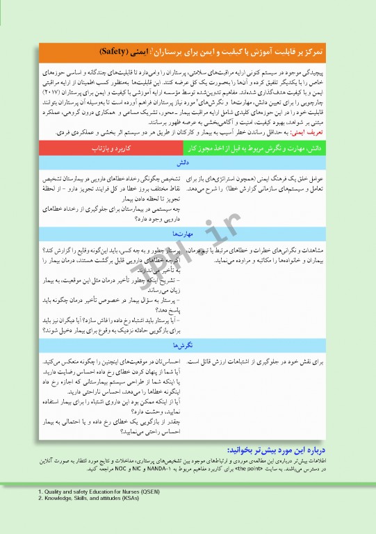 پرستاری داخلی و جراحی برونر و سودارث 2018 جلد6 قلب و عروق