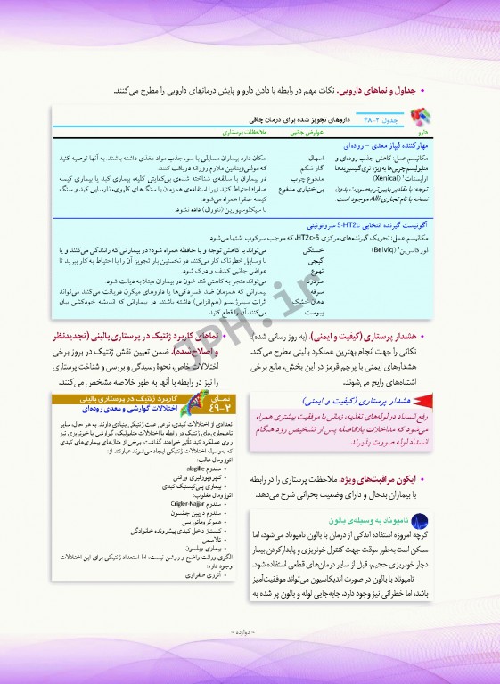 پرستاری داخلی و جراحی برونر و سودارث 2018 جلد12 کلیه و مجاری ادراری