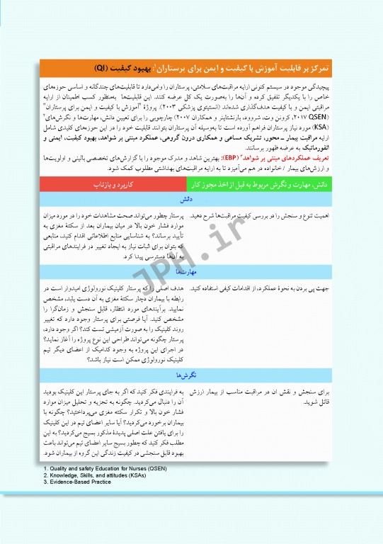 پرستاری داخلی و جراحی برونر و سودارث 2018 جلد16 مغز و اعصاب