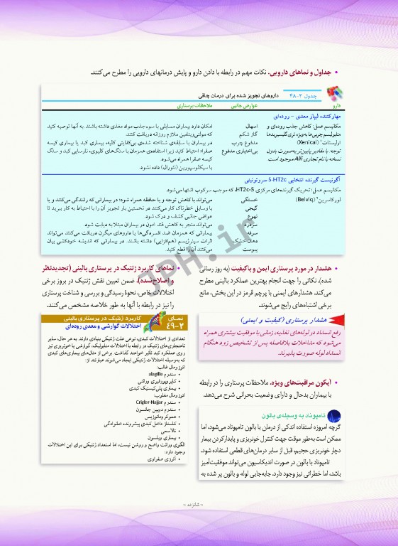 پرستاری داخلی و جراحی برونر و سودارث 2018 جلد10 گوارش